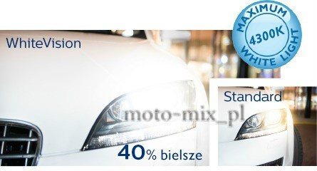 Zestaw żarówek H4 PHILIPS WHITE VISION + 2xW5W - 2szt. Zestaw żarówek H4 PHILIPS WHITE VISION + 2xW5W - 2szt.
