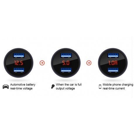 Ładowarka wtyczka 2x USB, 3100 mA, do gniazda zapalniczki 12/24V Ładowarka wtyczka 2x USB, 3100 mA, do gniazda zapalniczki 12/24V