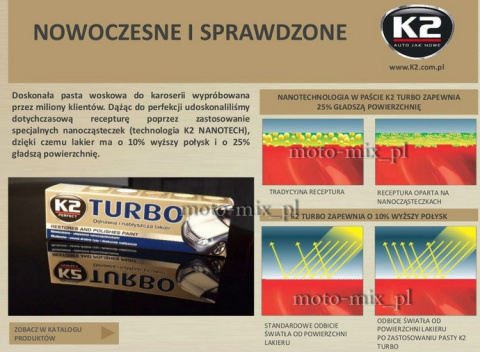 Pasta lekkościerna Pasta K2 Turbo tempo Pasta lekkościerna Pasta K2 Turbo tempo